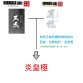 (日本耳機升級線材)(炎皇-極)NOBUNAGA Lab經冷凍處理-156℃及72時間鍊製,銀銅合金+純銀(雙倍銀)+純銀渡金+純銀渡鈀耳機升級線MMCX(IE也合適)/0.78-4.4頭